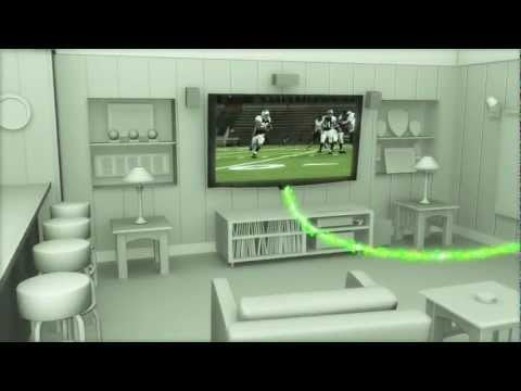 Wireless Digital Kit - 90 Sec Spot