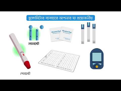 Glucometer animation