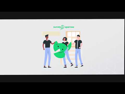 SurveySparrow | Explained in under 2 Minutes| Experience Management Platform | Survey Software