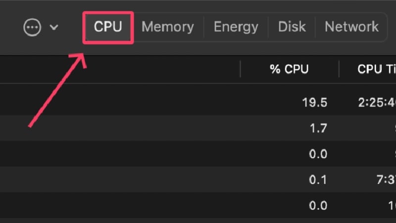 cpu tab activity monitor switch to cpu tab