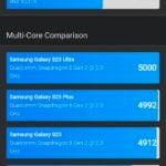 vivo v30 review: slim design and strong cameras shine despite some shortcomings - geekbench cpu multi core