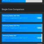 vivo v30 review: slim design and strong cameras shine despite some shortcomings - geekbench cpu single core