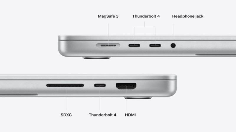 macbook pro ports macbook pro ports
