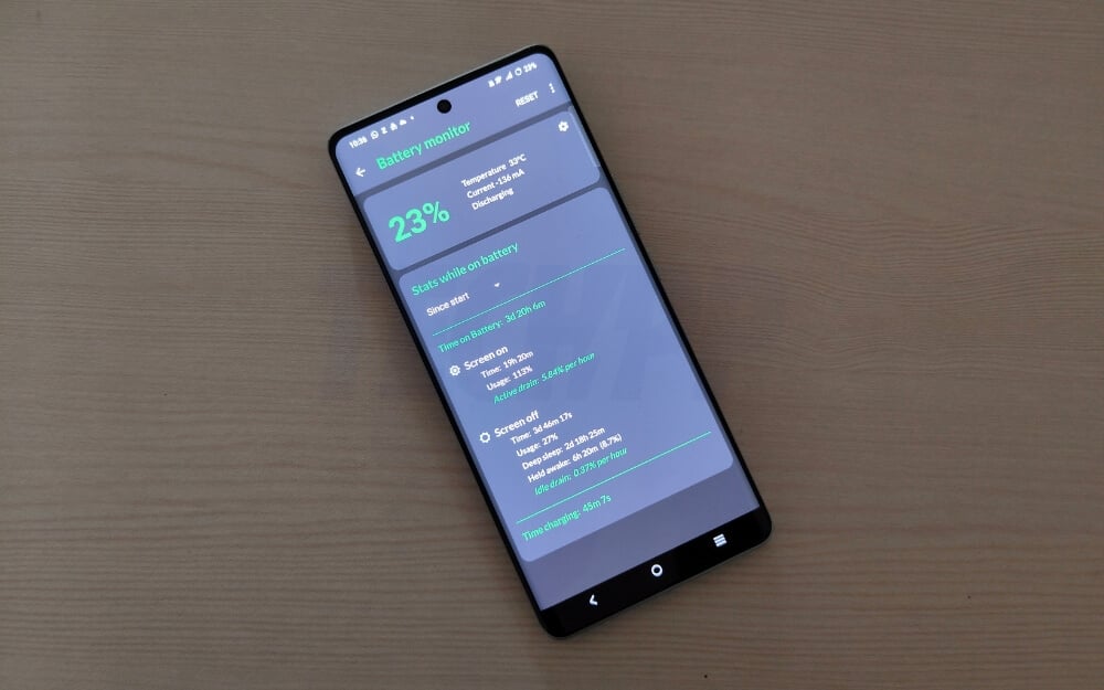 Vivo v40 battery