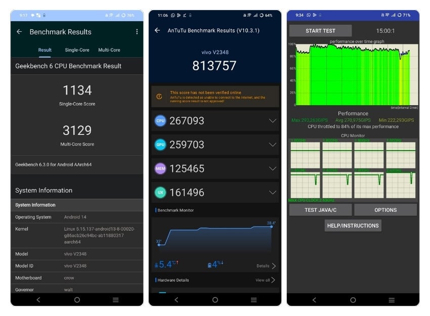 Vivo v40 bench marks