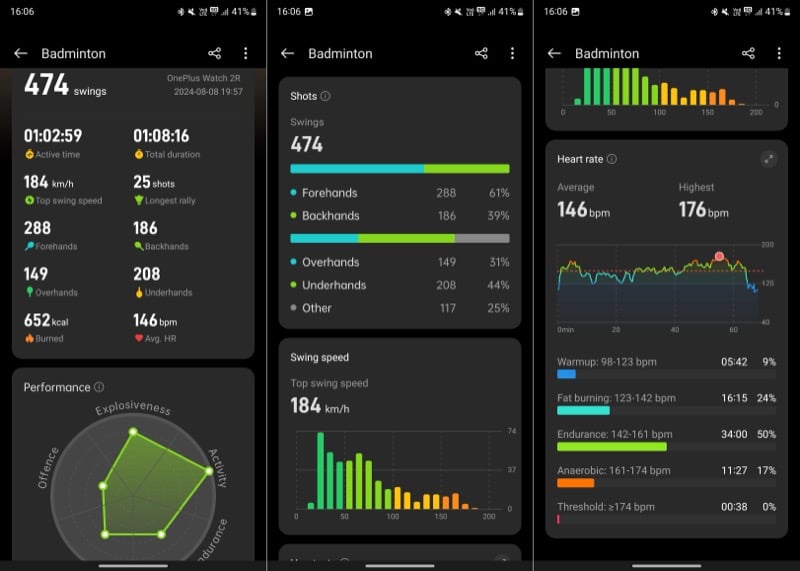 Data from the badminton mode on the OnePlus Watch 2R.