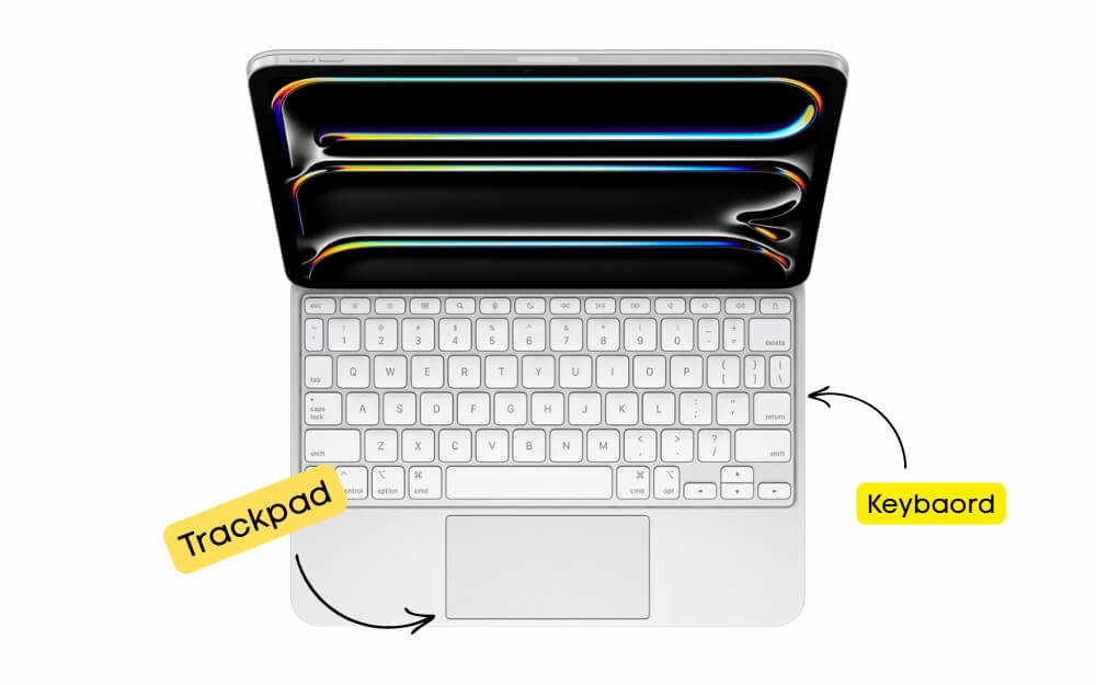 Best iPad Setup to Replace Your Laptop: A Complete Guide - TechPP