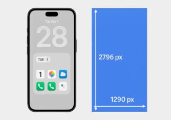 What Is the iPhone Wallpaper Size?