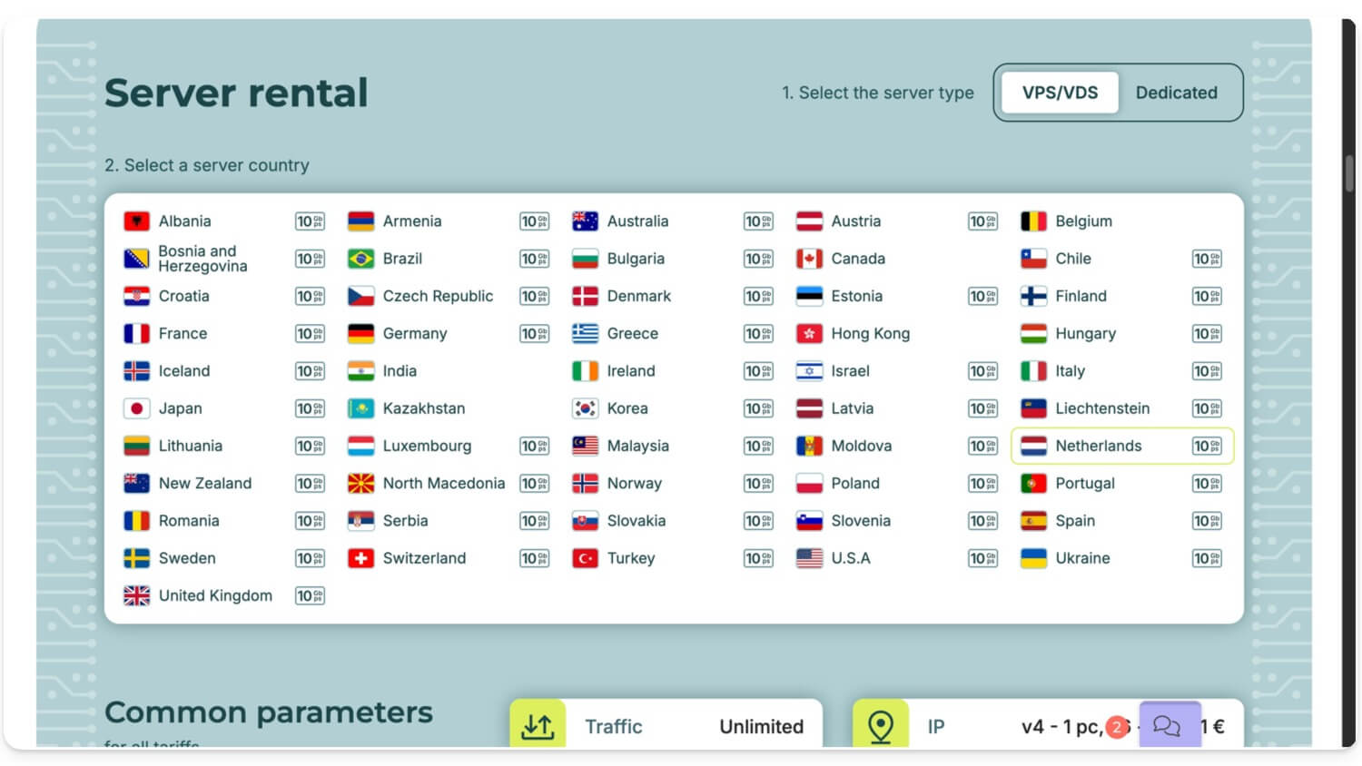 Uniform pricing Uniform pricing