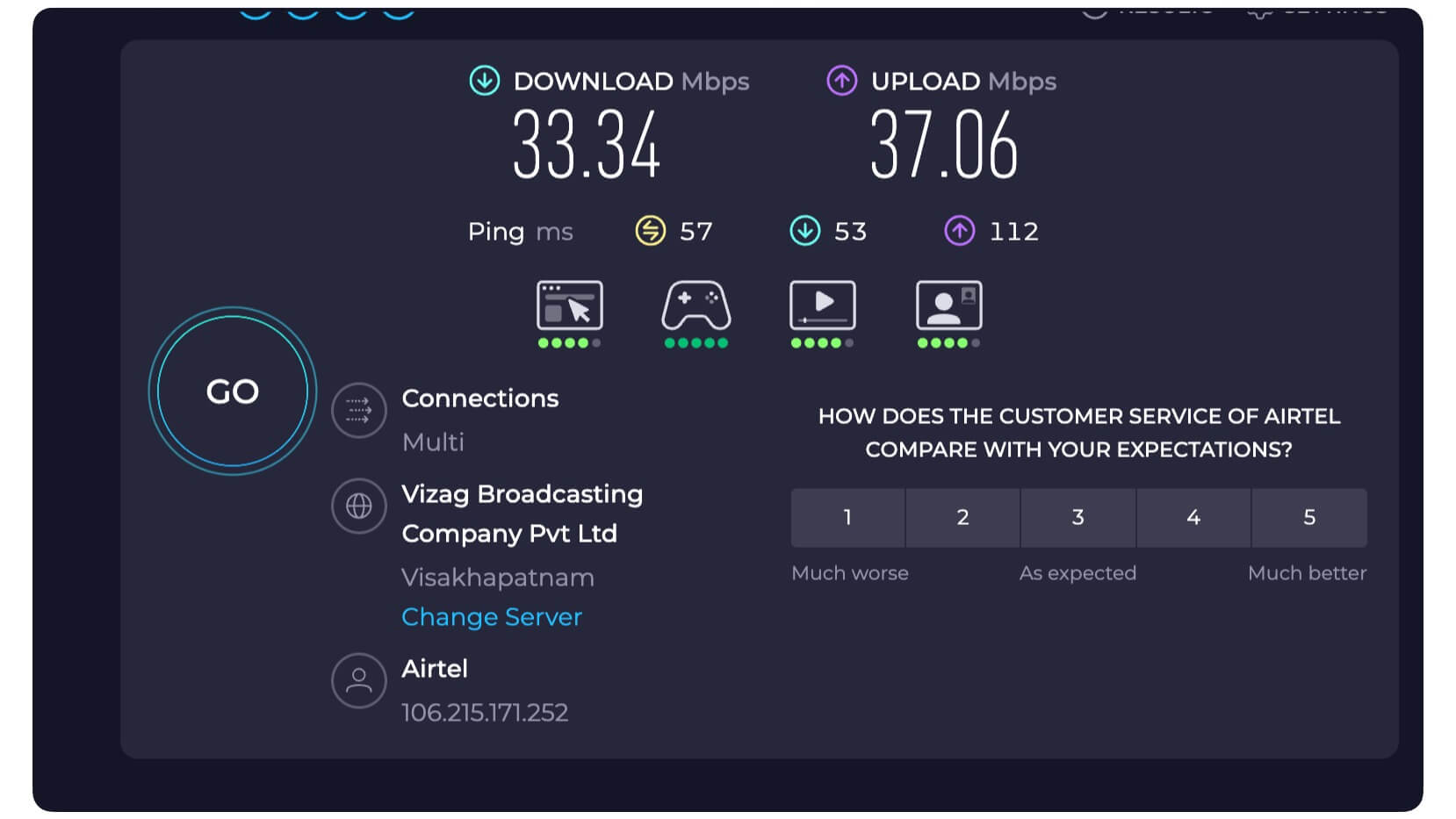 Speeds without VPN Speeds without VPN