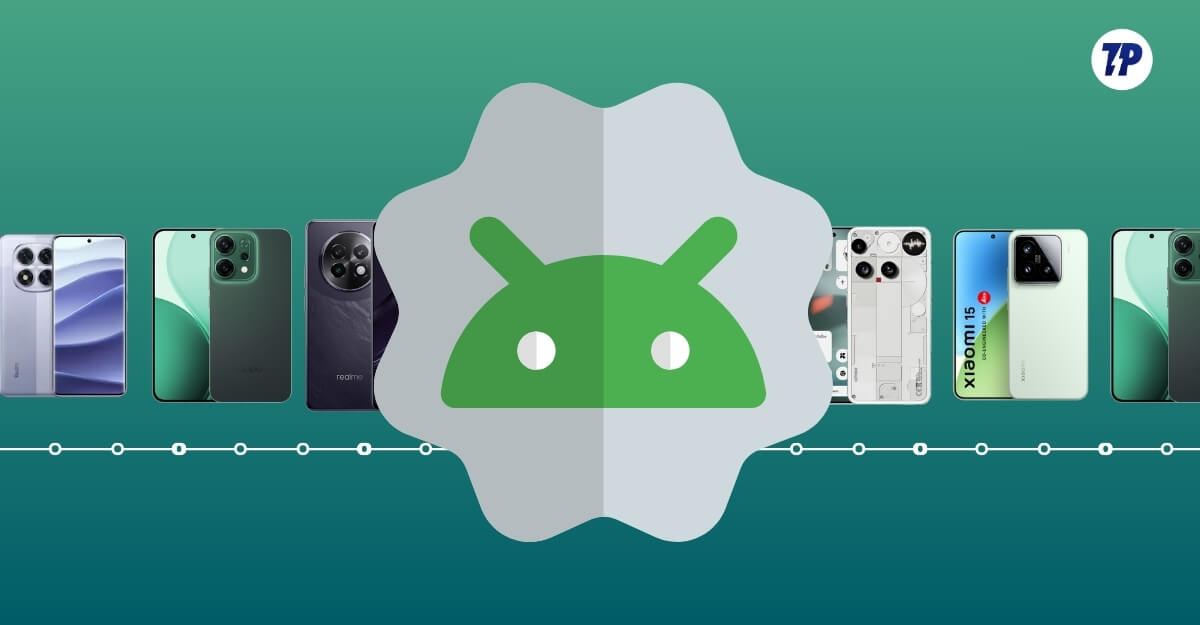 Android 17 official support list