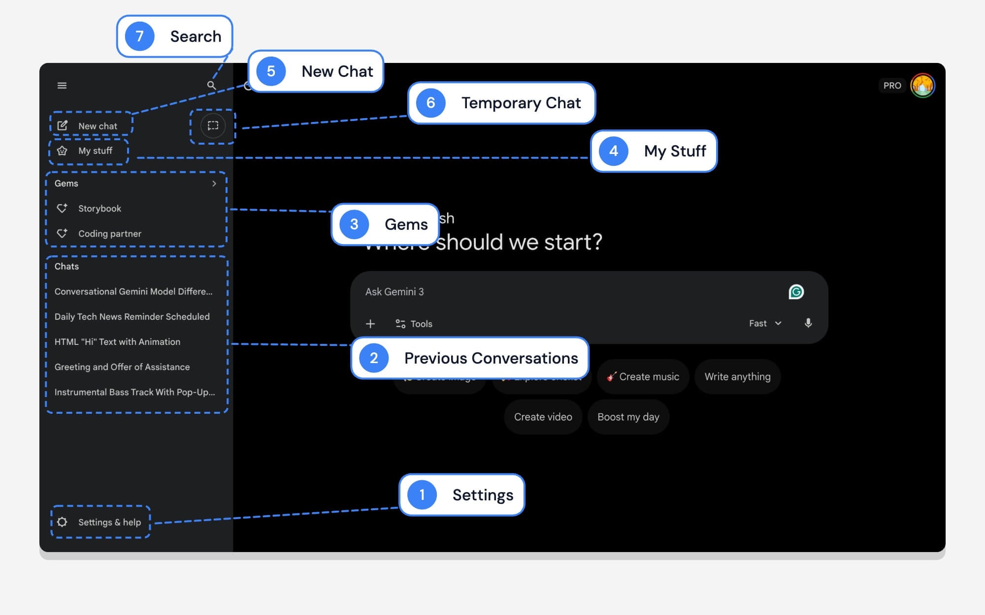 gemini web interface what various options mean on the sidebar gemini web interface what various options mean on the sidebar