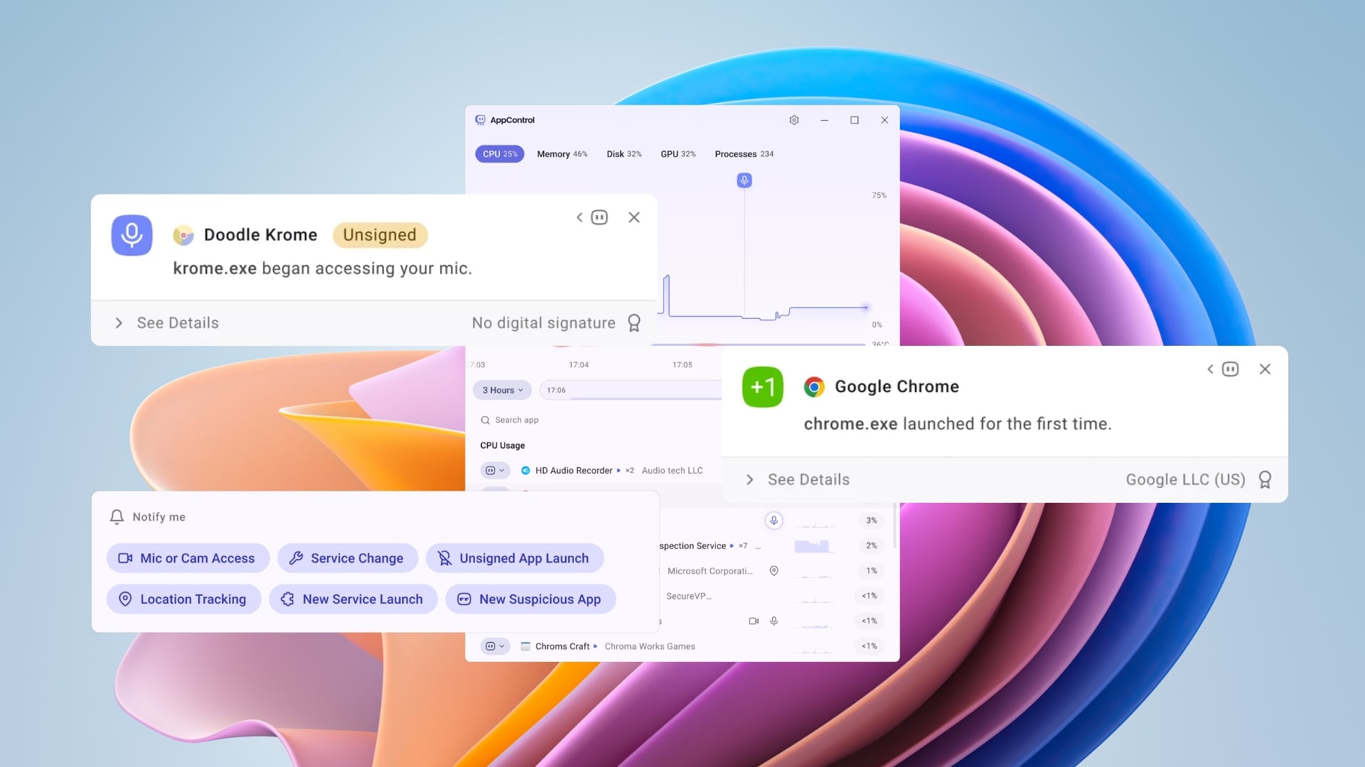 privacy-alerts-appcontrol