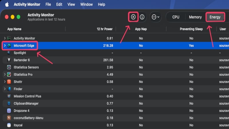 Activity Monitor