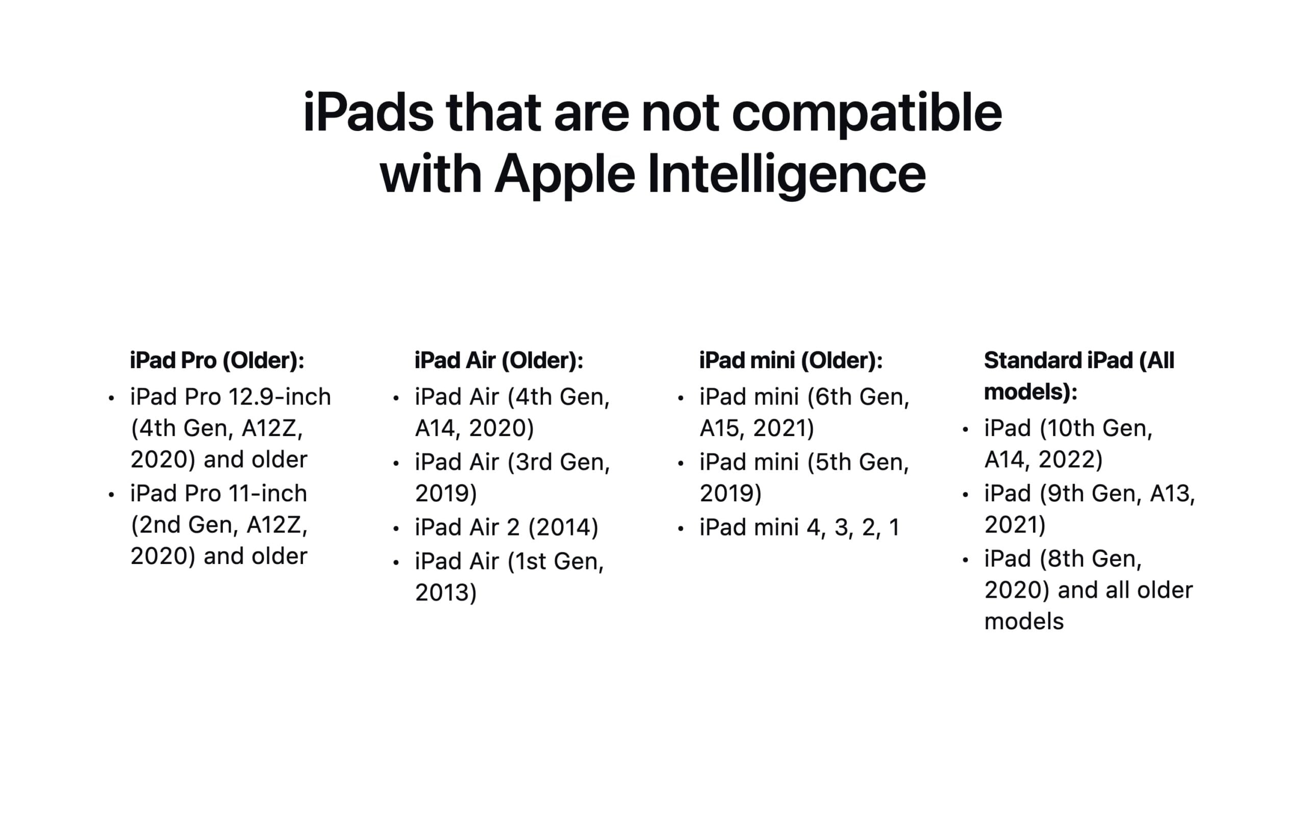 ipads-that-are-not-compatible-with-apple-intelligence