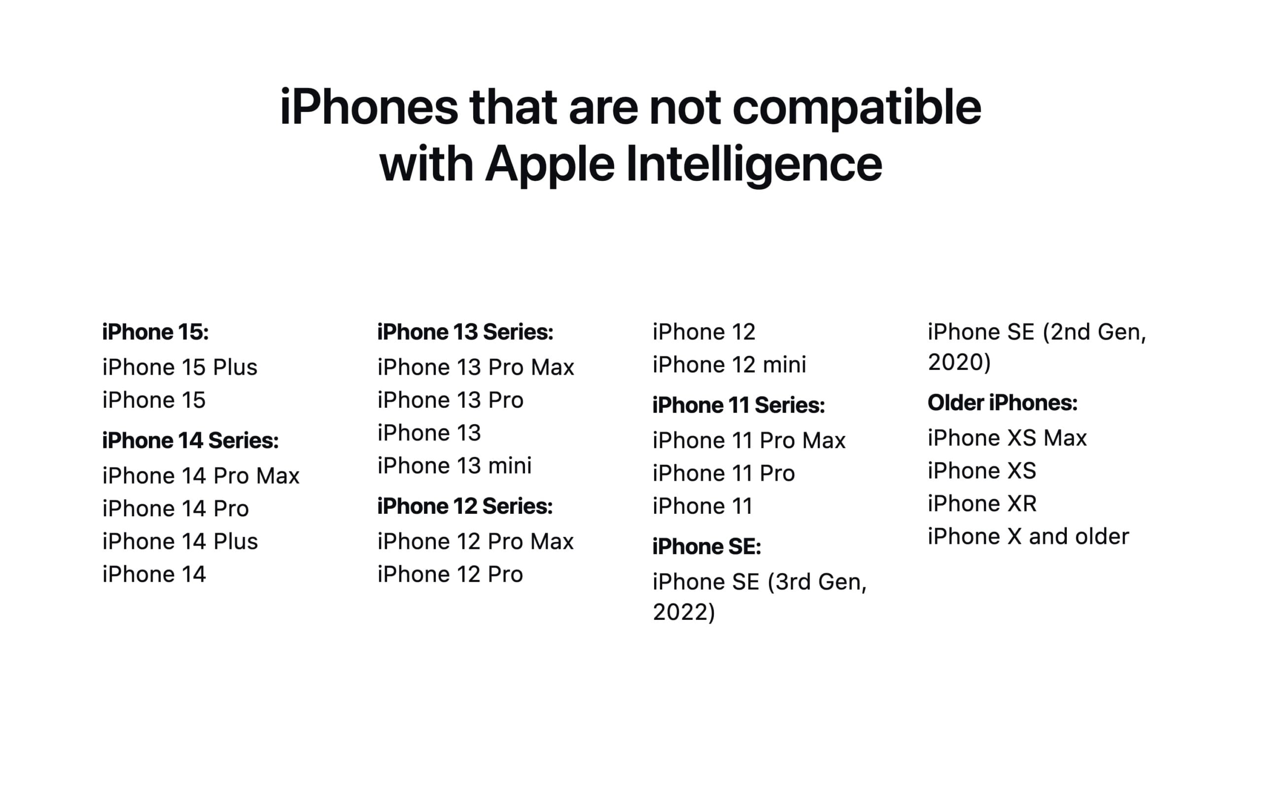 iphones-that-are-not-compatible-with-apple-intelligence