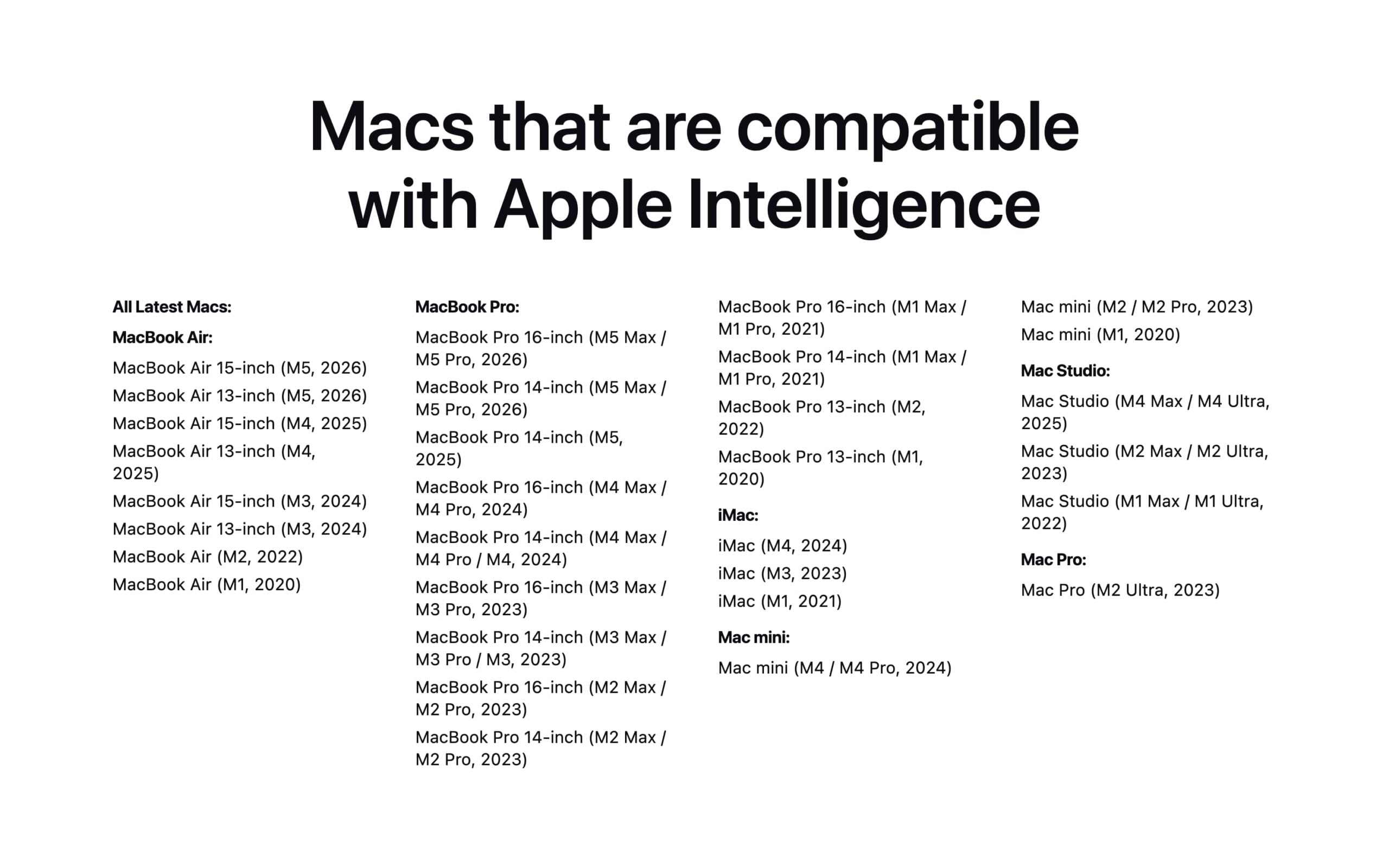 Macs that are compatible with Apple Intelligence