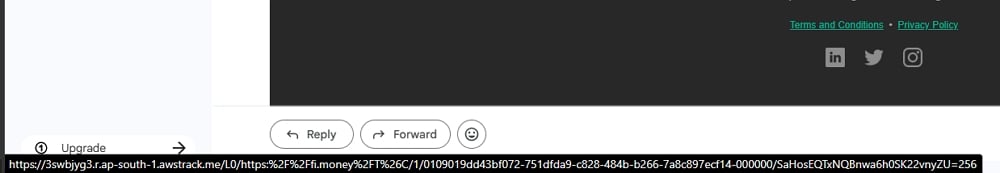 messy URLs