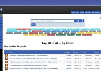 RARBG Proxy sites