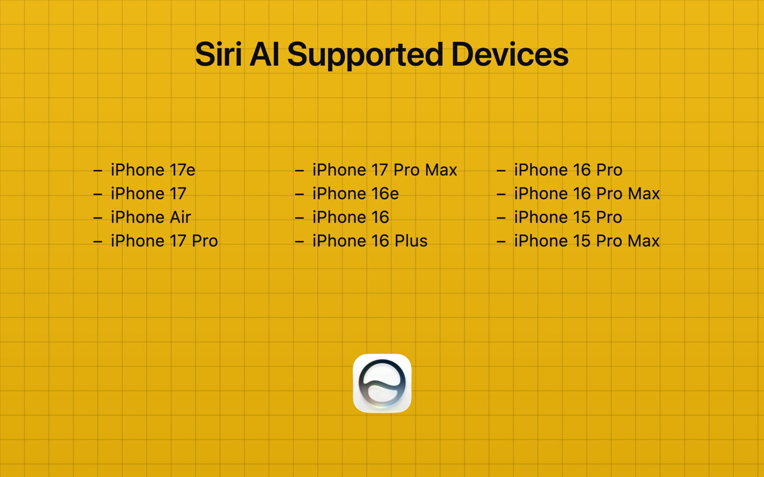 Siri AI Supported Devices