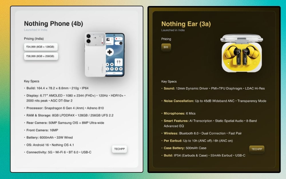 Images shows specifications of Nothing Phone (4b) and Nothing 3a earbuds products