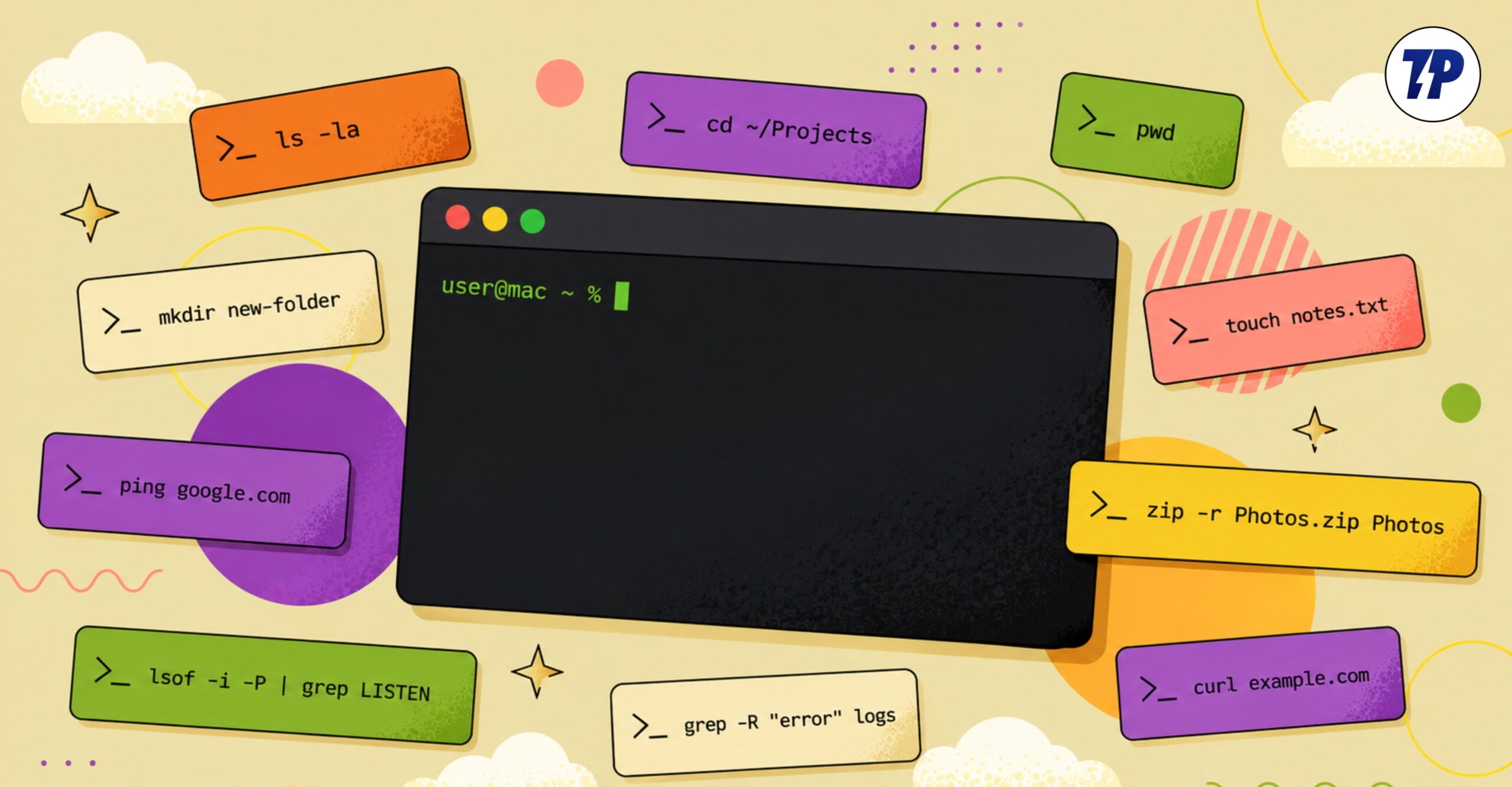 macos commands